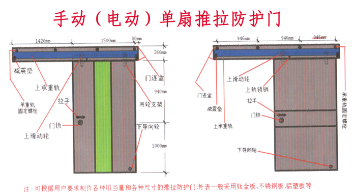 锦州防护铅板门安装